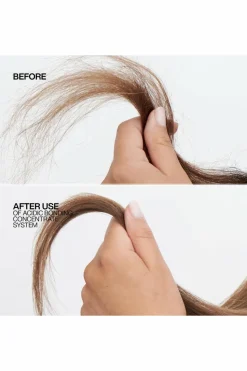 Après-shampoing fortifiant Acidic Bonding Concentrate