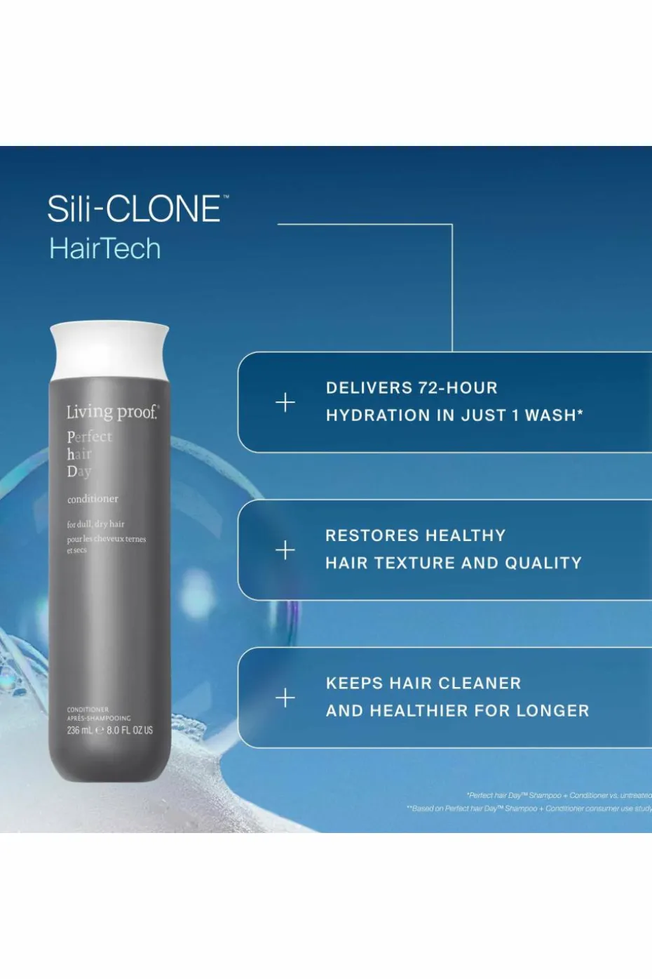 Après-shampoing hydratant PhD