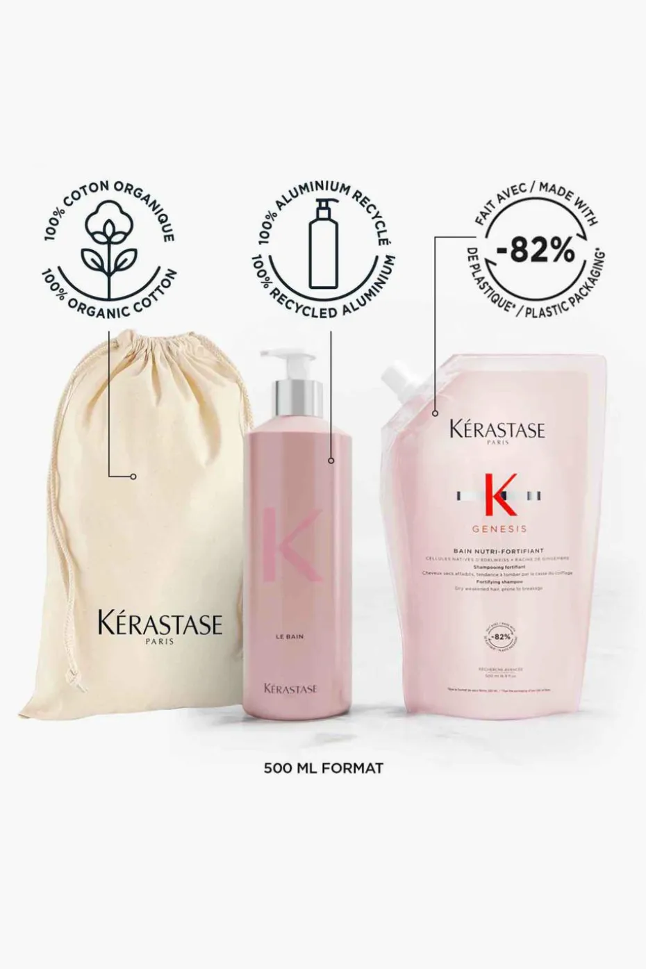 Bain Nutri-Fortifiant Génésis rechargeable