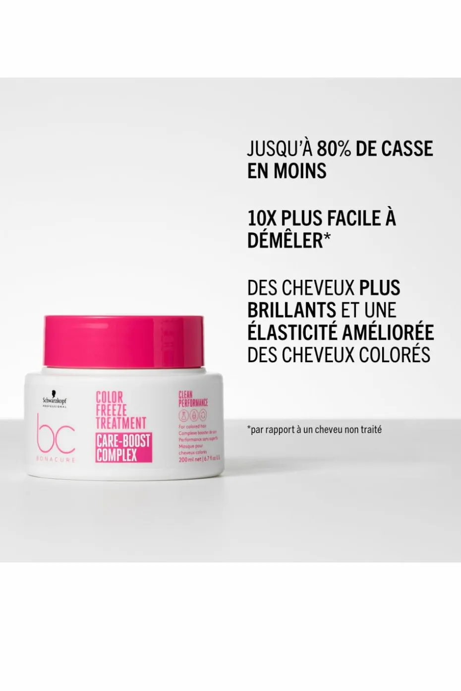 Masque cheveux colorés freeze BC color