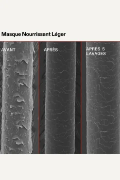 Masque nourrissant léger