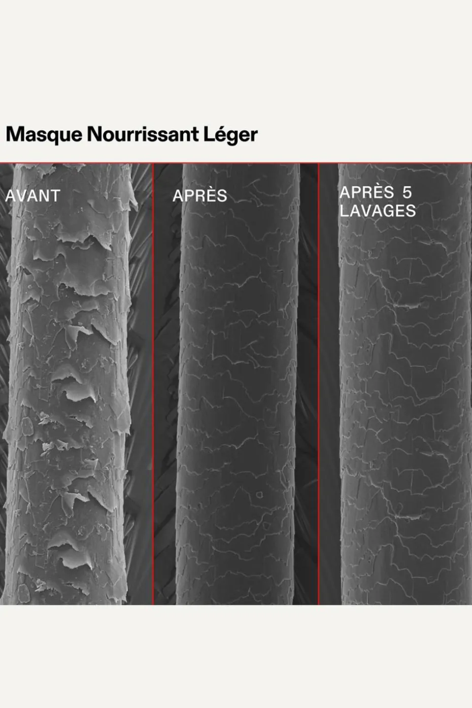 Masque nourrissant léger