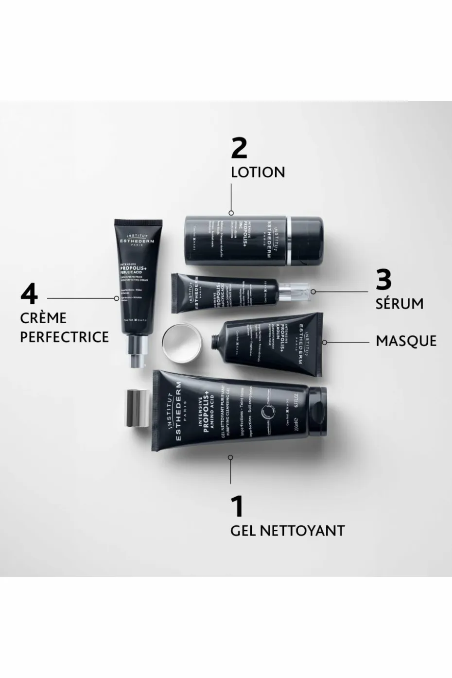 Masque purifiant visage Intensive Propolis+