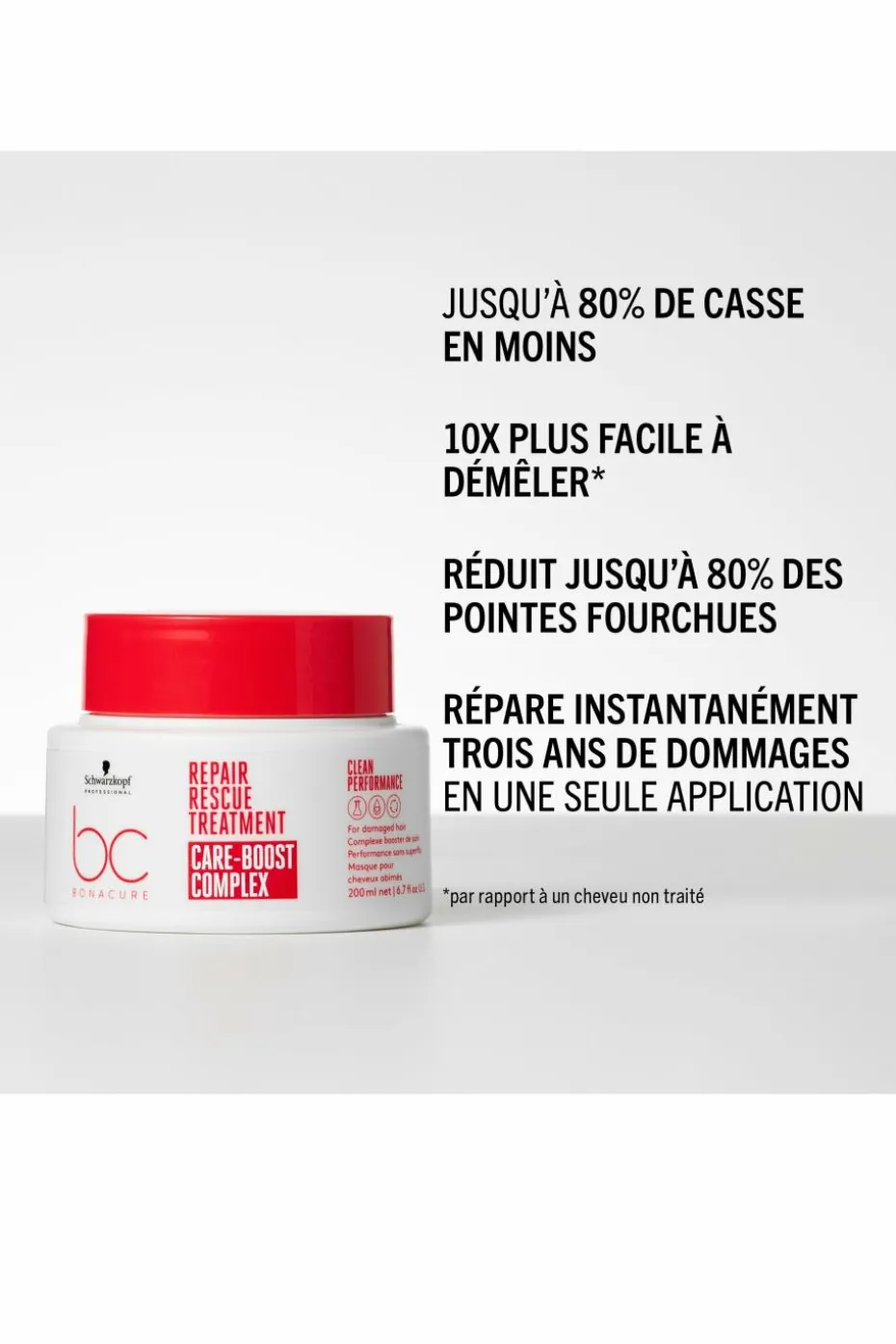 Masque réparateur BC repair rescue