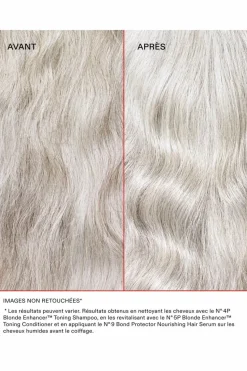 Shampoing déjaunissant Blonde Enhancer N°4P