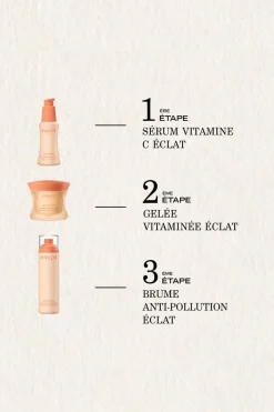 Sérum vitamine C éclat