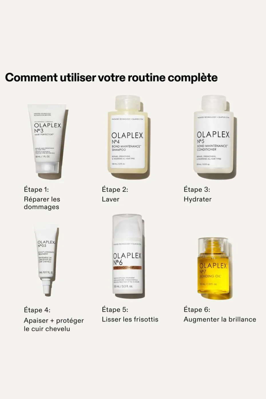 Trousse de brillance édition limitée